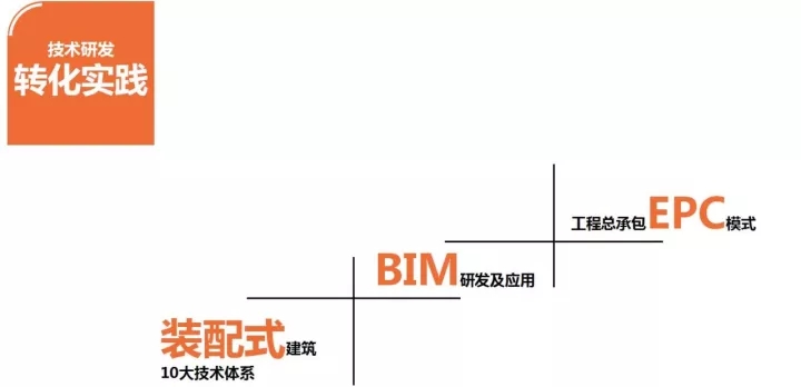 1xBet官网参与多个具有影响力的行业交流会并发表演讲