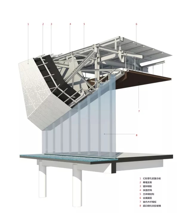 幕墙设计，1xBet官网建筑设计
